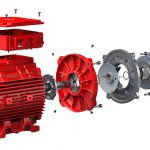 Explosionsdarstellung eines Drehstrommotors